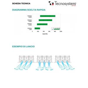 Diffuseur linéaire Tecnosystemi anti-condensation en PVC avec volet et déflecteur central à 3 fentes - Product Image 3