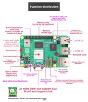 Raspberry Pi 5 Geliştirme Kartı AI Başlangıç Kiti PCIe Programlama 5. Nesil Anakart Python Çin