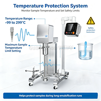 Mezclador Eléctrico de Alta Cizalladura WEIAI, Emulsionador de 80L, Homogeneizador para Crema Cosmética, Loción, Salsa, Pintura, Tinta, Grafeno, Producción de Laboratorio
