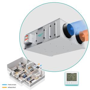 Ventilation mécanique MVHR Unité <span class=keywords><strong>de</strong></span> ventilation à récupération <span class=keywords><strong>de</strong></span> chaleur montée sur le toit - Product Image 4