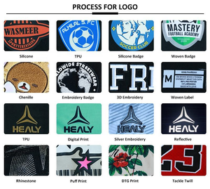 T-shirts de sport de club de football pour hommes maillot de basket-ball personnalisé votre nom n'importe quel numéro point lettres numéro avec les meilleurs prix - Product Image 6