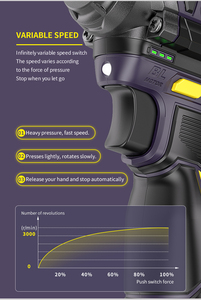 Máy vặn vít không chổi than 3000 vòng/phút 16.8V, kèm 2 pin 2.0Ah, đèn LED - Product Image 5