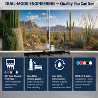 Impresora UV Vertical de Pared, Impresora de Inyección de Tinta 3D para Murales, Impresión Directa en Paredes Interiores y Exteriores, Alta Precisión 4K