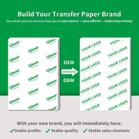 Hoja de papel de transferencia de salida de fábrica Material de PU papel de transferencia de calor de tela ligera para inyección de tinta e impresión láser