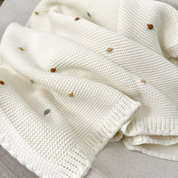 Couverture Bébé en Coton Bio OEM Tricotée Motif Animalier Dessin Animé Douce Premium Respirante pour Nouveau-né et Nourrisson – Collection Printemps