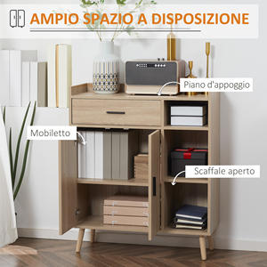 HOMCOM Modern Multipurpose <b>Sideboard</b> with Cabinet and Wooden Drawer 80x30x96.5cm - Product Image 4