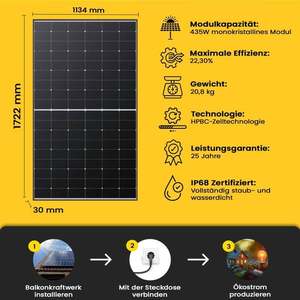 870W/800W Sistema de Energía de Balcón Kit Completo Sistema PV | NEO 800W WIFI Inversor Mini Fotovoltaico Solar Inteligente - Product Image 2