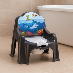 Inodoro de Viaje con Diseño Divertido de Animales, 3 Diseños, con Respaldo, Cómodo y Fácil de Limpiar, para Niños Pequeños - Product Image 2