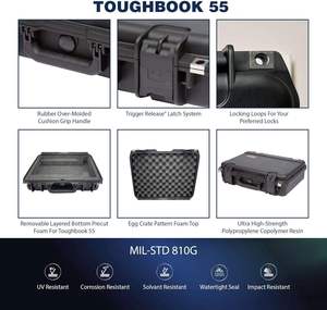 Panasonic Toughbook FZ-55 MK1, Pantalla Táctil FHD IPS de 10 Pulgadas, 120Hz, 64GB, 1TB SSD, 4G LTE, USB-C, Enchufe del Reino Unido, Nuevo Teclado en Inglés - Product Image 2