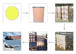 CI 351 huỳnh quang Brightener cbsx quang làm trắng đại lý CBS-X cho tổng hợp bột giặt chất tẩy rửa lỏng xà phòng làm trắng - Product Image 6