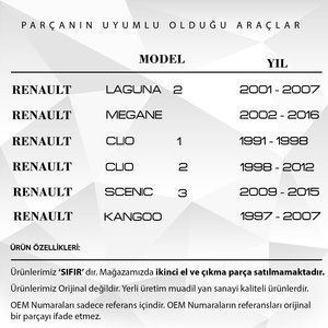 Pour la partie du corps du couvercle de la courroie de distribution Renault Scenic 3 pour une durabilité et des performances améliorées - Product Image 2
