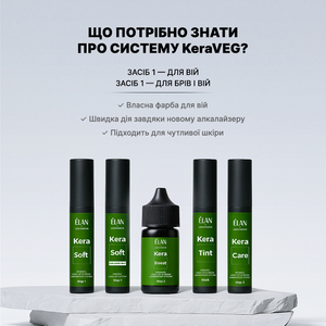 KeraVEG Eyelash <b>Lifting</b> System <b>Kit</b> - Product Image 5