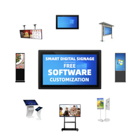 PAPAN INFORMASI DIGITAL CERDAS, PC Industri All-in-one, Kustomisasi PERANGKAT LUNAK GRATIS