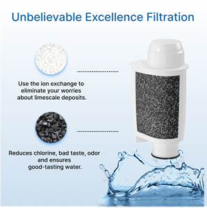 Filtre à eau à café pour <span class=keywords><strong>Saeco</strong></span> Intenza + (Plus) certifié remplace CA6702/00 - Product Image 2