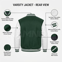 Veste d'hiver pour homme à prix de gros, de qualité supérieure, fabriquée en usine, style Letterman