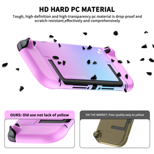 Carcasa Protectora Rígida de PC de la Serie Vibrante BJBT para <span class=keywords><strong>Nintendo</strong></span> <span class=keywords><strong>Switch</strong></span> 2 <span class=keywords><strong>OLED</strong></span>, Reemplazo de la Cubierta Trasera - Product Image 5