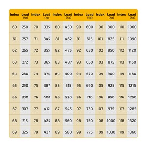 Pneu SUV toutes saisons neuf 275/55R20 113H 117V XL Radial 20 pouces haute performance 4x4 Fournisseur d'usine - Product Image 4
