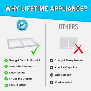 Repuesto de Tapa para Recipiente de Plástico 240364787 de Lifetime Appliance Parts, 25-1/4 X 19 X 2-1/4, Compatible con Refrigeradores Frigidaire - Product Image 3