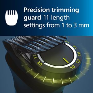 Kit de toilettage pour homme tout-en-un 23 pièces, lames en titane, tondeuse à barbe et cheveux, alimentation USB, étanche (IPX7), prise US - Product Image 3