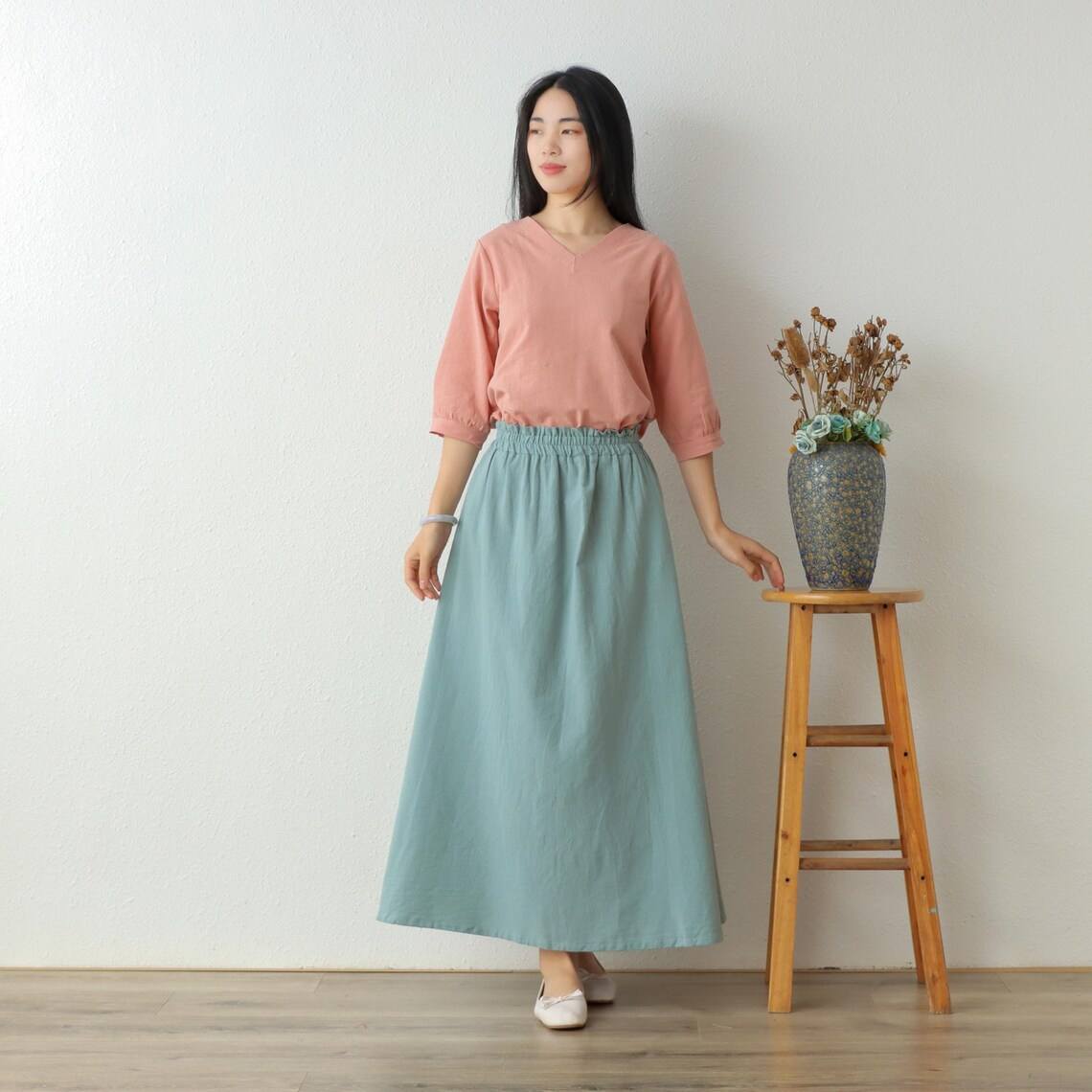 Identique à l'image