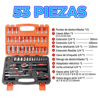 ELE-GATE Juego de Herramientas para el Hogar de 53 Piezas, Estuche de Acero al Cromo Vanadio, Incluye Llave Inglesa y Martillo, Caja Personalizable OEM, 3 Años de Garantía