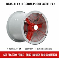 Ventilateur axial antidéflagrant BT35-11, ventilation industrielle, évacuation de fumée, ventilateur mural pour conduit, 220V 380V