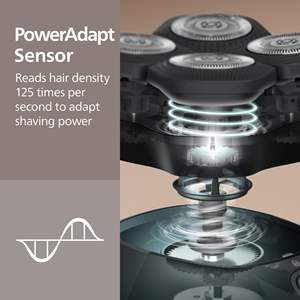 Afeitadora Eléctrica para Hombre y Mujer con Triple Cuchilla, Alimentación USB, Función Húmeda/Seca, Resistente al Agua IPX7, Afeitado Suave, Cabezal Giratorio, Lavable - Product Image 5