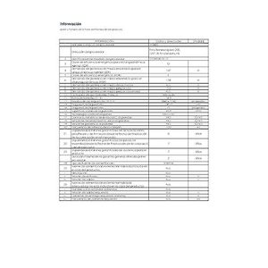 สมาร์ททีวี 4K UHD HDR 120Hz ขนาด 194 ซม. (77 นิ้ว) พร้อมระบบเสียง Picture Engine และลำโพง 40W ไฟ LED Backlight รองรับระบบสั่งงานด้วยเสียง - Product Image 1