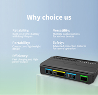 Mini UPS SKE DC Type C 5V3A 36W 28000mAh POE 24V 48V DC 5V 9V 12V USB 5V 9V 12V Batterie LiFePO4 Mini UPS pour système de caméra DVR