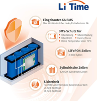 Batterie lithium-ion LiFePO4 12V 6Ah à décharge profonde, rechargeable, avec BMS intégré pour alimentation de secours UPS et détecteur de poissons