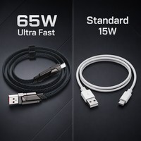 Kabel Pengisian Cepat 4-in-1 XXD 65W Gaya Mecha Paduan Seng PD 3.0 Kabel Data Terjalin untuk MacBook Laptop iPhone 15 16 Series iPad