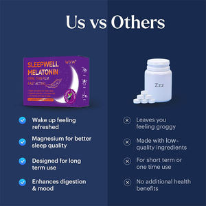 Suplementos Orales en Tiras Finas para Mejorar el Sueño y Aumentar la Energía, con Sabor, para Adultos, Gran Venta - Product Image 4