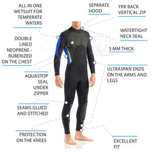 Nouveau stock de maillot de bain pour hommes fabriqué sur mesure avec des quantité minimale de commande bas Prix raisonnable pour 1 pièce Vêtements de plage à quantité minimale de commande bas Bikinis et vêtements de plage - Product Image 4