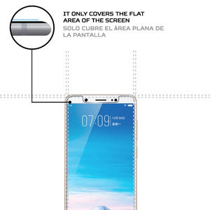 ฟิล์มกันรอยหน้าจอ ANTISHOCK Vivo Y75 ทนทานและดูดซับแรงกระแทก - Product Image 3