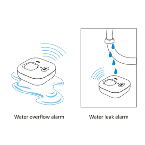 Cho wifi thông minh/<span class=keywords><strong>GSM</strong></span> IP66 cảm biến rò rỉ không thấm nước với tuya ứng dụng thông minh Pin hoạt động an ninh nhà Nước Lũ Báo động rò rỉ - Product Image 4