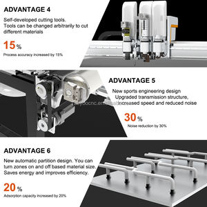 Multifunction Automatic Feeder Kiss Cut Adhesive Sticker <strong>Puzzle</strong> Cutting Plotter <strong>Machine</strong> With Vacuum - Product Image 4