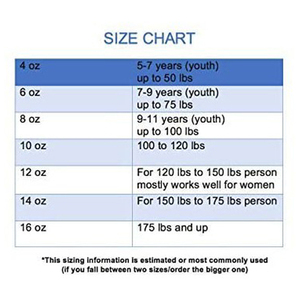 Venta al por mayor de alta calidad de formación de lucha logotipo personalizado impreso hecho de color liso entrenamiento niños guantes de boxeo - Product Image 6