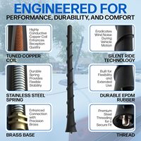 Pour Dodge Avenger Dart Durango Journey Nitro Fiat 500 Jeep Compass Cherokee Grand Liberty Renegade Chrysler Voiture FM Vertical