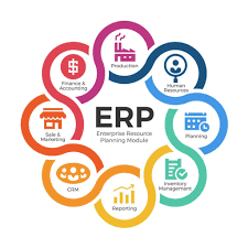 <strong>ERP</strong> <strong>Software</strong> for Enterprise Management Supported on Mac and Android Operating Systems Internet Version in Stock - Product Image 3