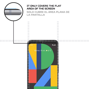 ฟิล์มกันรอยหน้าจอ ANTISHOCK สำหรับฟิล์มป้องกันระดับพรีเมียมของกูเกิลพิกเซล 5a - Product Image 4