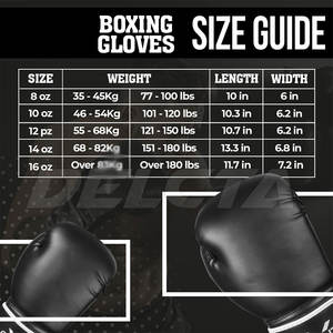 Gants de boxe professionnels en vente chaude, matériau durable, gants de boxe taille adulte - Product Image 5