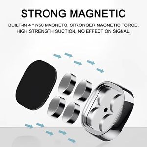 Supporto magnetico Mini telefono forte per uso sicuro mani lavabile cruscotto auto attacco a parete compatibile con tutti i modelli di telefono - Product Image 2