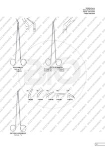 Tijeras Debakey para Episiotomía de Calidad Excelente, Acero Inoxidable, Instrumentos Quirúrgicos Manuales Duraderos - Product Image 2