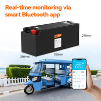 Paquete de Baterías LiFePO4 OEM Personalizado de 76.8V 50Ah para Tuktuk con Pantalla LCD y Protocolo CanBus/RS485/UART para Triciclo de Carga Eléctrico
