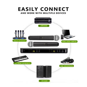 Système de microphone <span class=keywords><strong>sans</strong></span> <span class=keywords><strong>fil</strong></span> BLX288 /Beta58A, système vocal double, deux microphones portatifs professionnels UHF PLL, véritable diversité, micro omnidirectionnel - Product Image 4