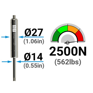 CE ISO9001 ผลิตในตุรกี แก๊สสปริงสแตนเลส 316L ขนาด 852 มม. 33.543 นิ้ว แรงดัน 100-2500 นิวตัน สำหรับหลังคาอุตสาหกรรม รถพ่วงขนาดใหญ่ และแผงโซลาร์เซลล์ - Product Image 2