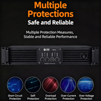 Amplificador de 4 Canales Clase D DX4.1 4x150W 8ohm 200W 4ohm Bridge, Sistema de Sonido Profesional
