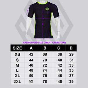 Rashguard de jiu jitsu personnalisé pour hommes mma grappling bjj boxe entraînement & gymworkout sportwear sublimation imprimé - Product Image 6