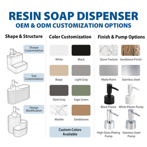 Distributeur de savon en polyrésine beige sable moderne OEM/ODM avec support pour éponge, colonne romaine cannelée, <span class=keywords><strong>pompe</strong></span> à liquide pour comptoir de salle de bain - Product Image 2