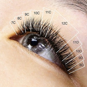 Cils individuels légers sans cruauté faux cils de vison de haute qualité coréen PBT fibre cils en gros léger OEM - Product Image 6